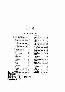 10811骨科病妙法.pdf
